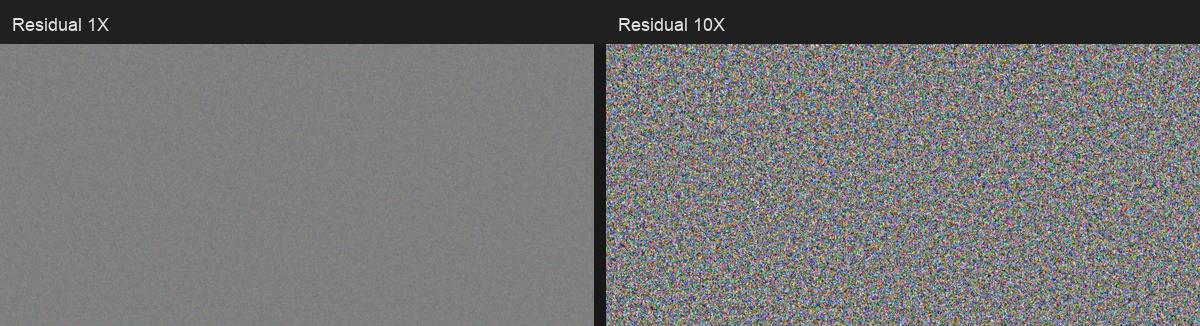 Illustrative grain residual shown at 1x and 10x